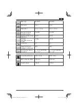 Preview for 33 page of HIKOKI ML 34R Assembly Instructions Manual