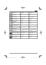 Preview for 51 page of HIKOKI ML 34R Assembly Instructions Manual