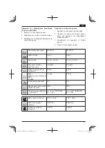 Preview for 57 page of HIKOKI ML 34R Assembly Instructions Manual