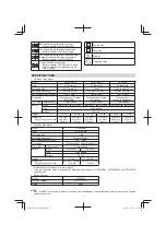 Preview for 7 page of HIKOKI NT 1850 DBSL Handling Instructions Manual