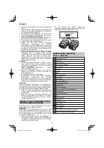 Preview for 24 page of HIKOKI NT 1850DA Handling Instructions Manual