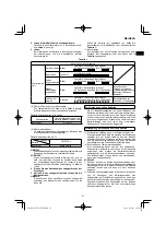 Preview for 27 page of HIKOKI NT 1850DA Handling Instructions Manual