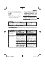 Preview for 79 page of HIKOKI NT 1850DA Handling Instructions Manual