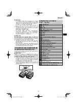 Preview for 85 page of HIKOKI NT 1850DA Handling Instructions Manual