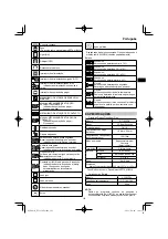 Preview for 101 page of HIKOKI NT 1850DA Handling Instructions Manual