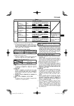 Preview for 103 page of HIKOKI NT 1850DA Handling Instructions Manual