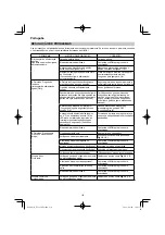 Preview for 110 page of HIKOKI NT 1850DA Handling Instructions Manual