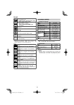 Preview for 130 page of HIKOKI NT 1850DA Handling Instructions Manual