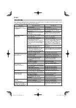 Preview for 138 page of HIKOKI NT 1850DA Handling Instructions Manual