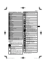 Preview for 143 page of HIKOKI NT 1850DA Handling Instructions Manual