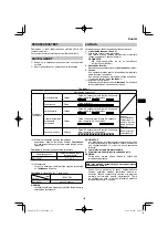 Preview for 159 page of HIKOKI NT 1850DA Handling Instructions Manual