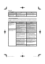 Preview for 180 page of HIKOKI NT 1850DA Handling Instructions Manual