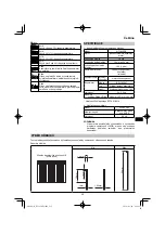 Preview for 217 page of HIKOKI NT 1850DA Handling Instructions Manual