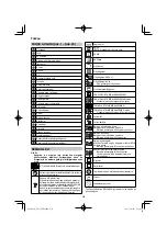 Preview for 230 page of HIKOKI NT 1850DA Handling Instructions Manual