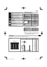 Preview for 231 page of HIKOKI NT 1850DA Handling Instructions Manual