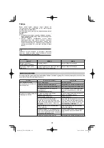 Preview for 238 page of HIKOKI NT 1850DA Handling Instructions Manual