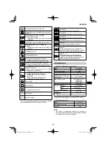 Preview for 245 page of HIKOKI NT 1850DA Handling Instructions Manual