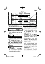 Preview for 247 page of HIKOKI NT 1850DA Handling Instructions Manual