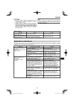 Preview for 253 page of HIKOKI NT 1850DA Handling Instructions Manual