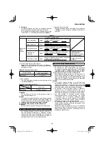 Preview for 261 page of HIKOKI NT 1850DA Handling Instructions Manual