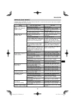 Preview for 267 page of HIKOKI NT 1850DA Handling Instructions Manual