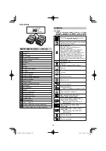 Preview for 272 page of HIKOKI NT 1850DA Handling Instructions Manual