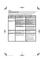 Preview for 16 page of HIKOKI R 10DAL Handling Instructions Manual