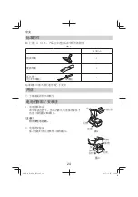 Preview for 24 page of HIKOKI R 10DAL Handling Instructions Manual