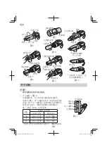 Preview for 26 page of HIKOKI R 10DAL Handling Instructions Manual