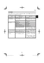 Preview for 31 page of HIKOKI R 10DAL Handling Instructions Manual