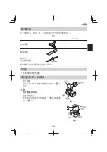 Preview for 39 page of HIKOKI R 10DAL Handling Instructions Manual