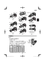 Preview for 41 page of HIKOKI R 10DAL Handling Instructions Manual