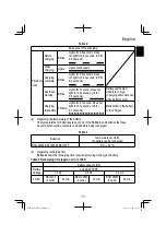 Предварительный просмотр 11 страницы HIKOKI R 12DA Handling Instructions Manual