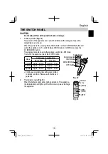 Предварительный просмотр 15 страницы HIKOKI R 12DA Handling Instructions Manual