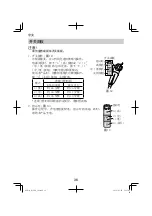 Предварительный просмотр 36 страницы HIKOKI R 12DA Handling Instructions Manual