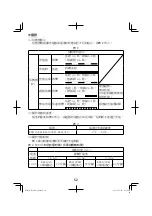 Предварительный просмотр 52 страницы HIKOKI R 12DA Handling Instructions Manual