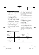 Preview for 25 page of HIKOKI R 14DSL Handling Instructions Manual