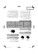 Preview for 29 page of HIKOKI R 14DSL Handling Instructions Manual