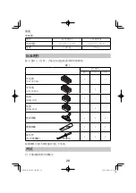 Preview for 28 page of HIKOKI R 18DA Handling Instructions Manual