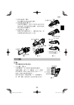 Preview for 33 page of HIKOKI R 18DA Handling Instructions Manual