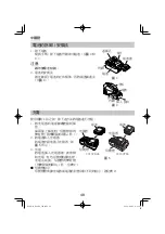 Preview for 48 page of HIKOKI R 18DA Handling Instructions Manual