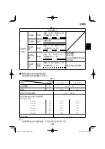 Preview for 49 page of HIKOKI R 18DA Handling Instructions Manual