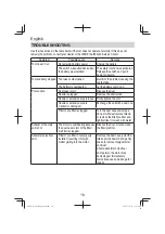 Preview for 16 page of HIKOKI R 18DSAL Handling Instructions Manual