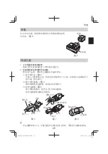 Preview for 25 page of HIKOKI R 18DSAL Handling Instructions Manual