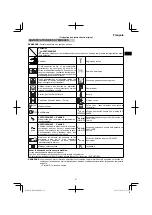 Предварительный просмотр 21 страницы HIKOKI RB 27EAP Handling Instructions Manual