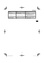 Предварительный просмотр 65 страницы HIKOKI RB 27EAP Handling Instructions Manual