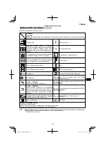 Предварительный просмотр 133 страницы HIKOKI RB 27EAP Handling Instructions Manual