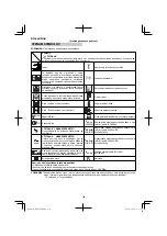 Предварительный просмотр 158 страницы HIKOKI RB 27EAP Handling Instructions Manual