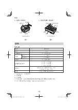 Предварительный просмотр 10 страницы HIKOKI RB18DC Handling Instructions Manual