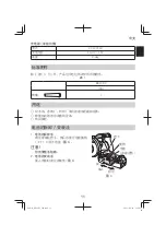 Предварительный просмотр 11 страницы HIKOKI RB18DC Handling Instructions Manual